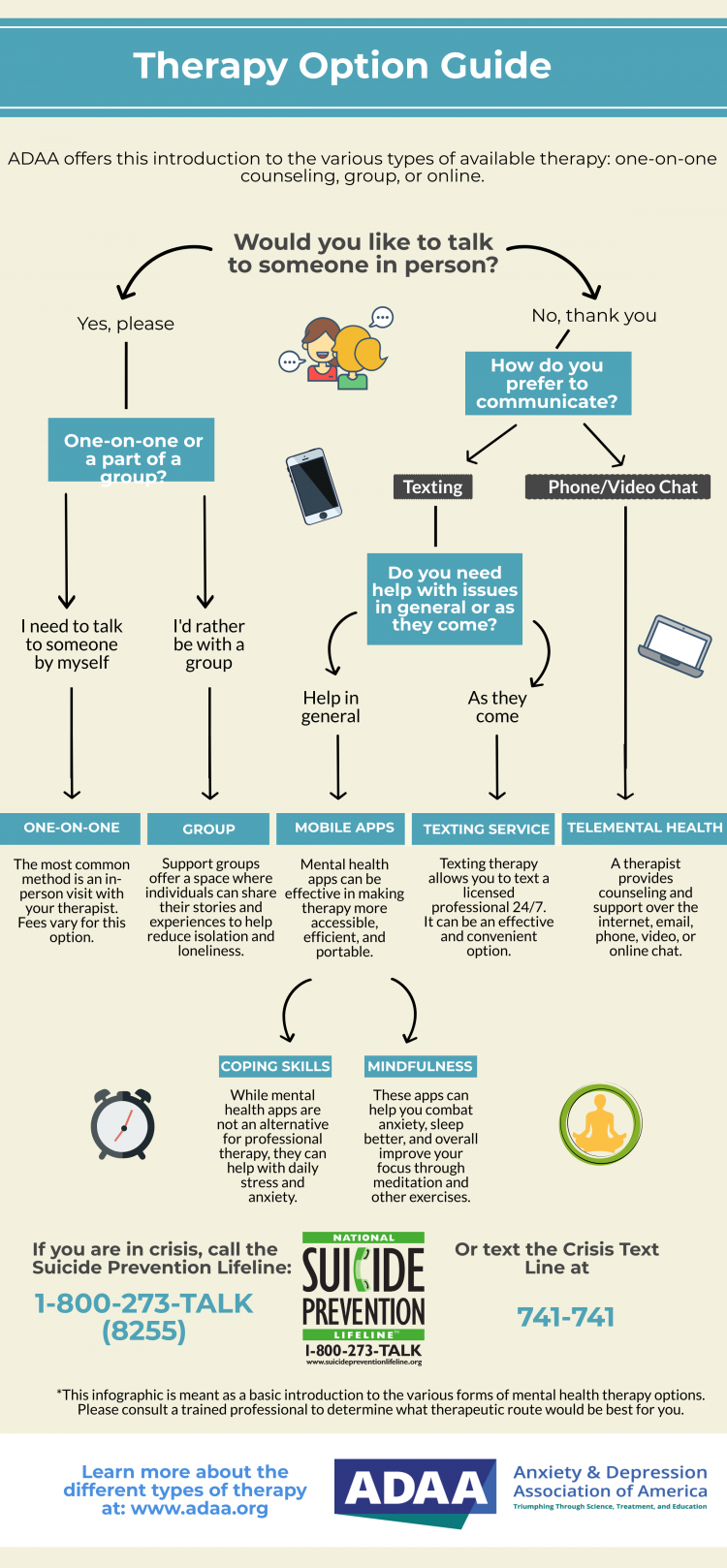 Therapy Anxiety And Depression Association Of America ADAA